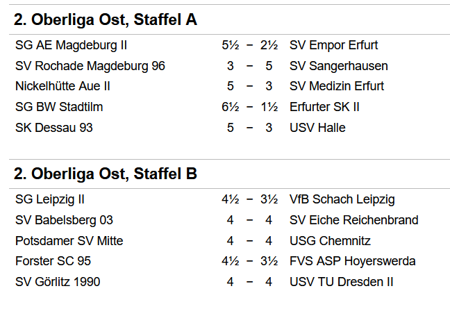 Ergebnisse Runde 10