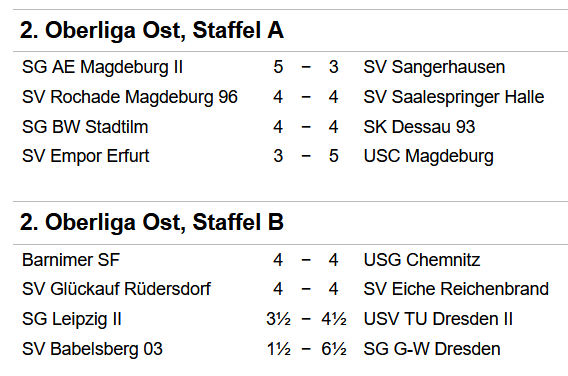 Ergebnisse 2. Oberliga Ost A/B Runde 1