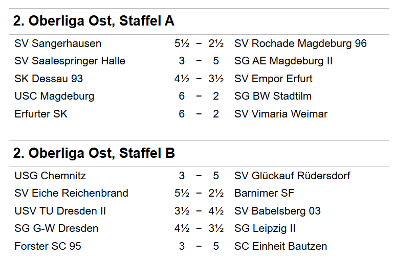 Ergebnisse 2. Oberliga Ost A/B Runde 2