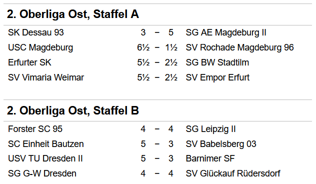 Ergebnisse 2. Oberliga Ost A/B Runde 3