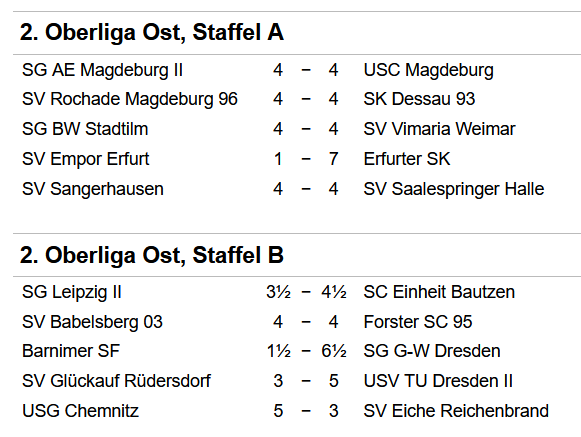 Ergebnisse 2. Oberliga Ost A/B Runde 4
