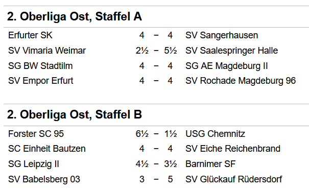 Ergebnisse Oberliga Ost A/B Runde 7