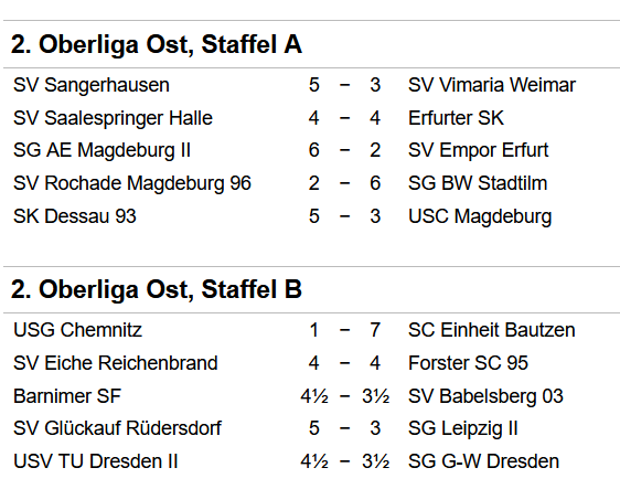 Ergebnisse Oberliga Ost A/B Runde 8
