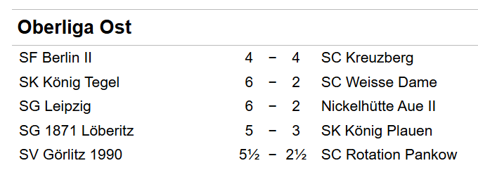 Ergebnisse Oberliga Ost Runde 2