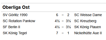 Ergebnisse Oberliga Ost Runde 5