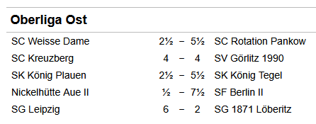Ergebnisse Oberliga Ost Runde 6