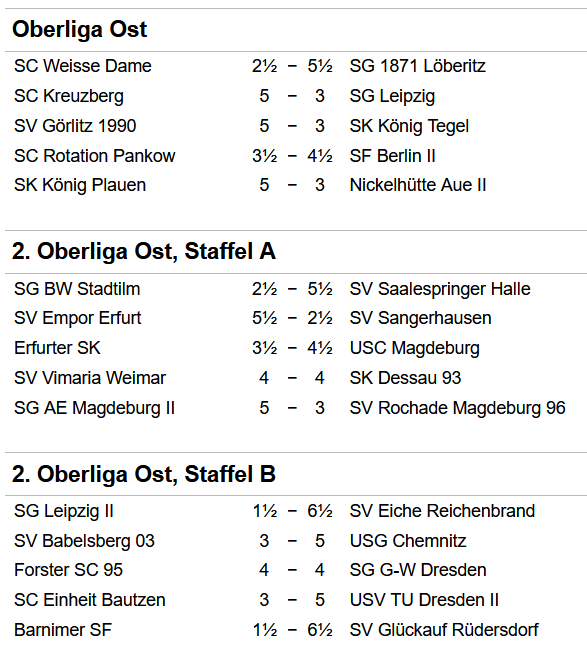 Ergebnisse Oberliga Ost Runde 10