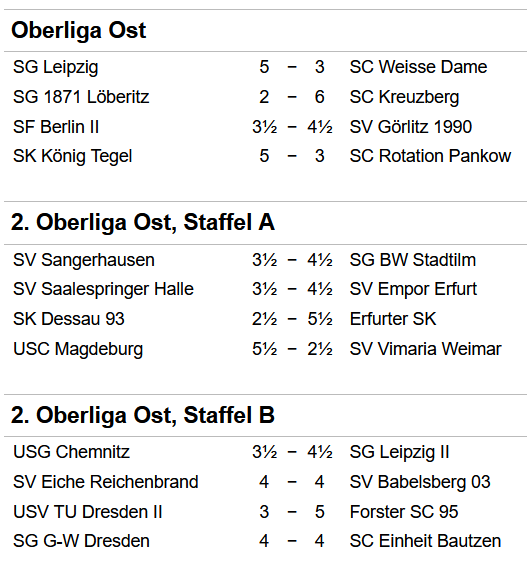 Ergebnisse Oberliga Ost Runde 9