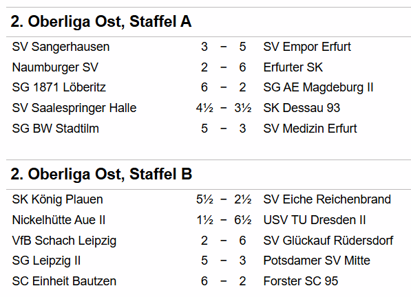 Ergebnisse 2. Oberliga Ost A/B Runde 2